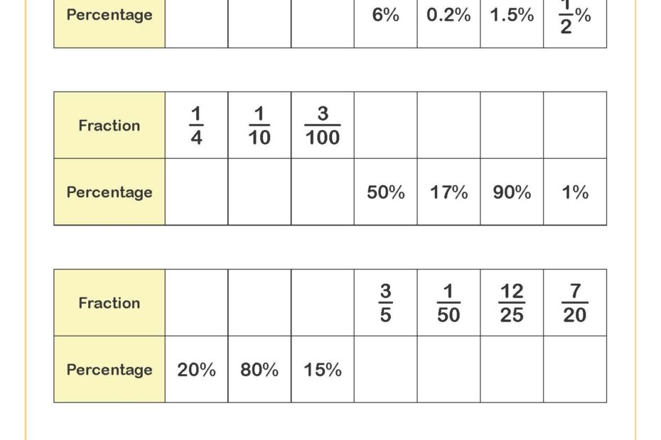 Year 9 Maths Worksheets Printable Maths Worksheets