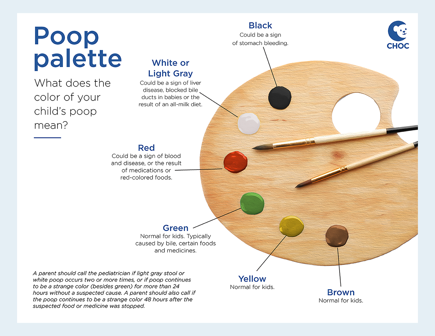 Your Child s Poop An Ultimate Guide CHOC Children s Health Hub