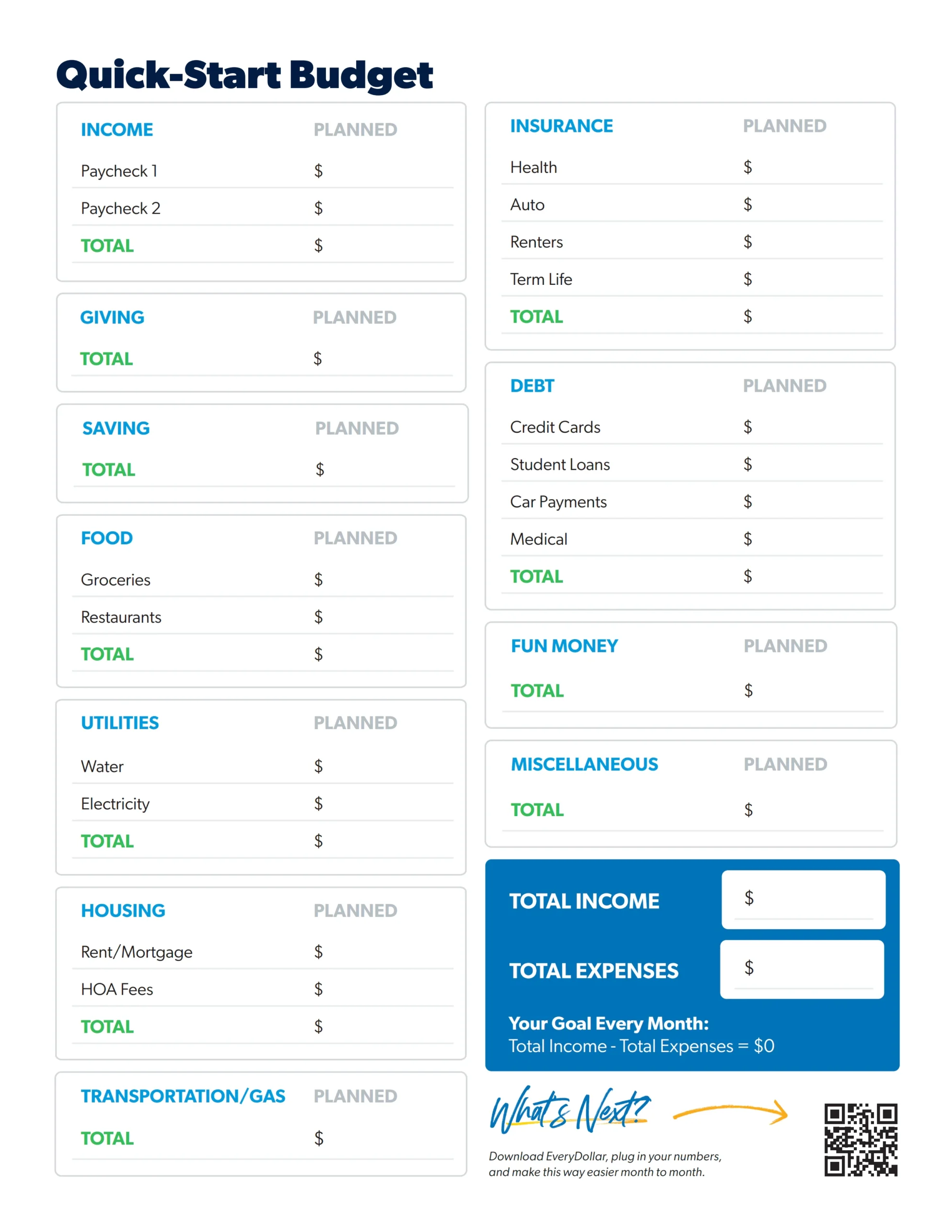 ramsey budget worksheet