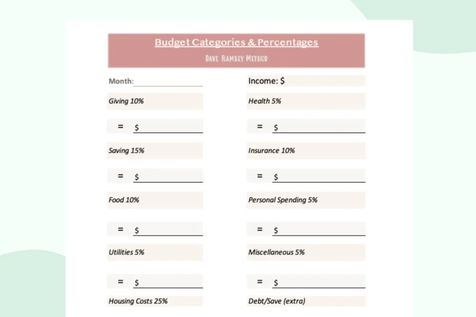Dave Ramsey Budget Percentages Template printable pdf Download dave Ramsey Ramsey Solutions Etsy