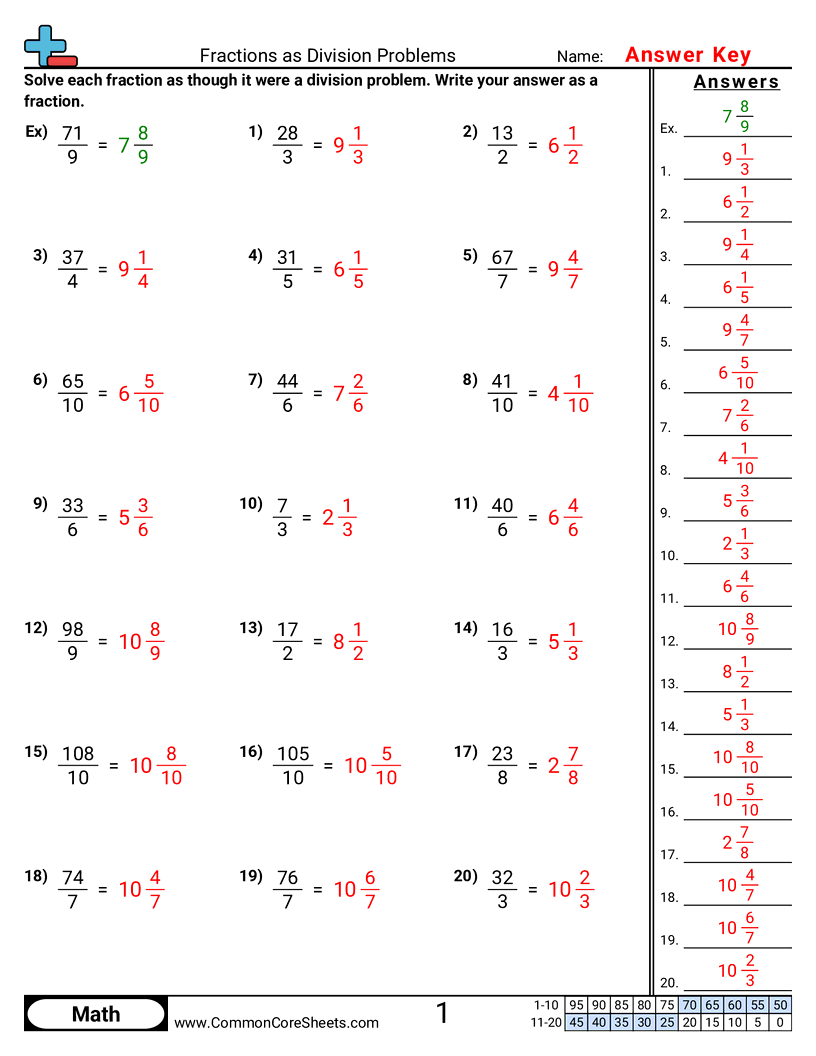 Free Multiplying Dividing Fractions Worksheets Common Core Sheets Free Multiplying Dividing Fractions Worksheets Common Core Sheets