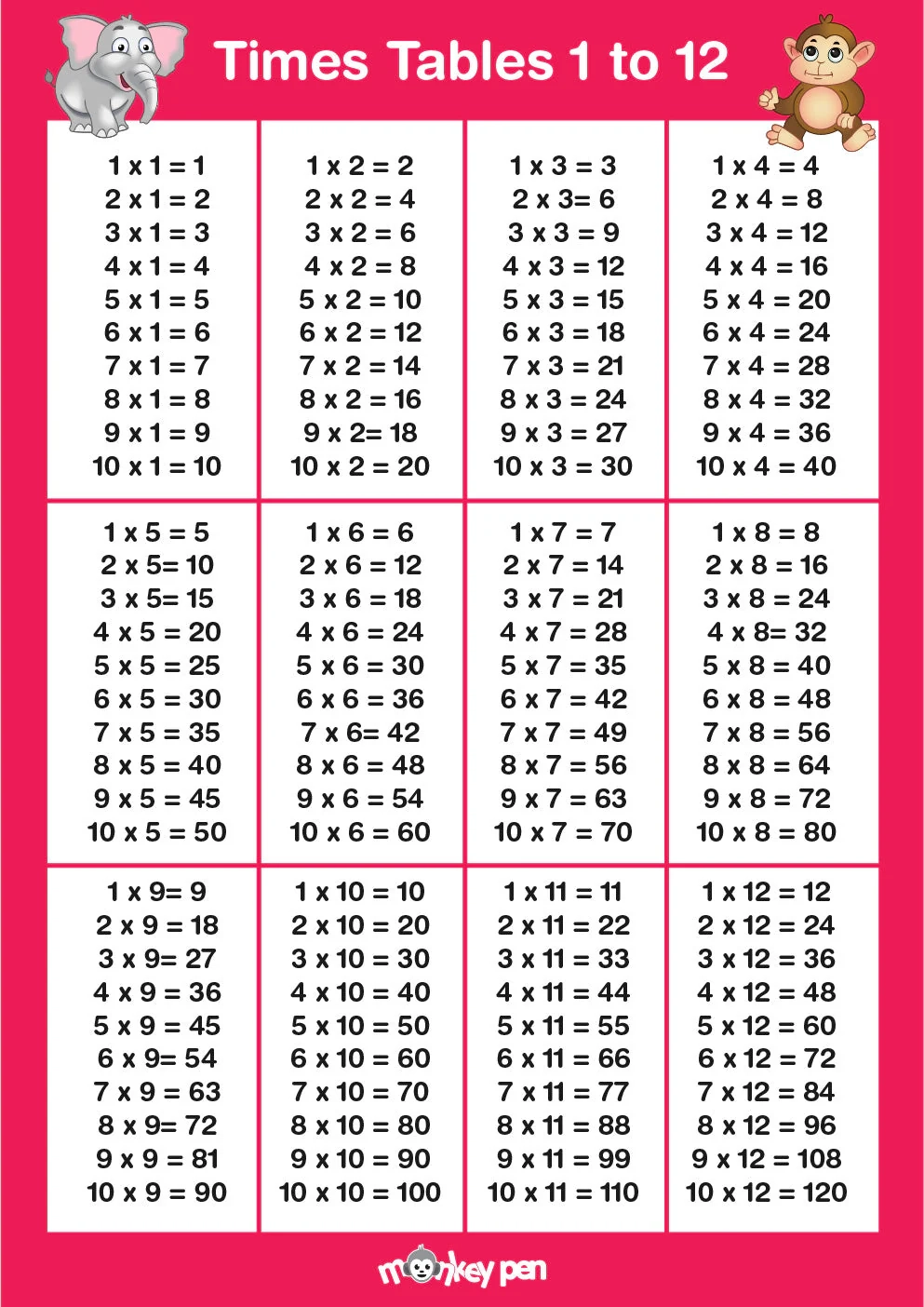 Free Times Tables Chart Printable Math Learning Resource Free Times Tables Chart Printable Math Learning Resource