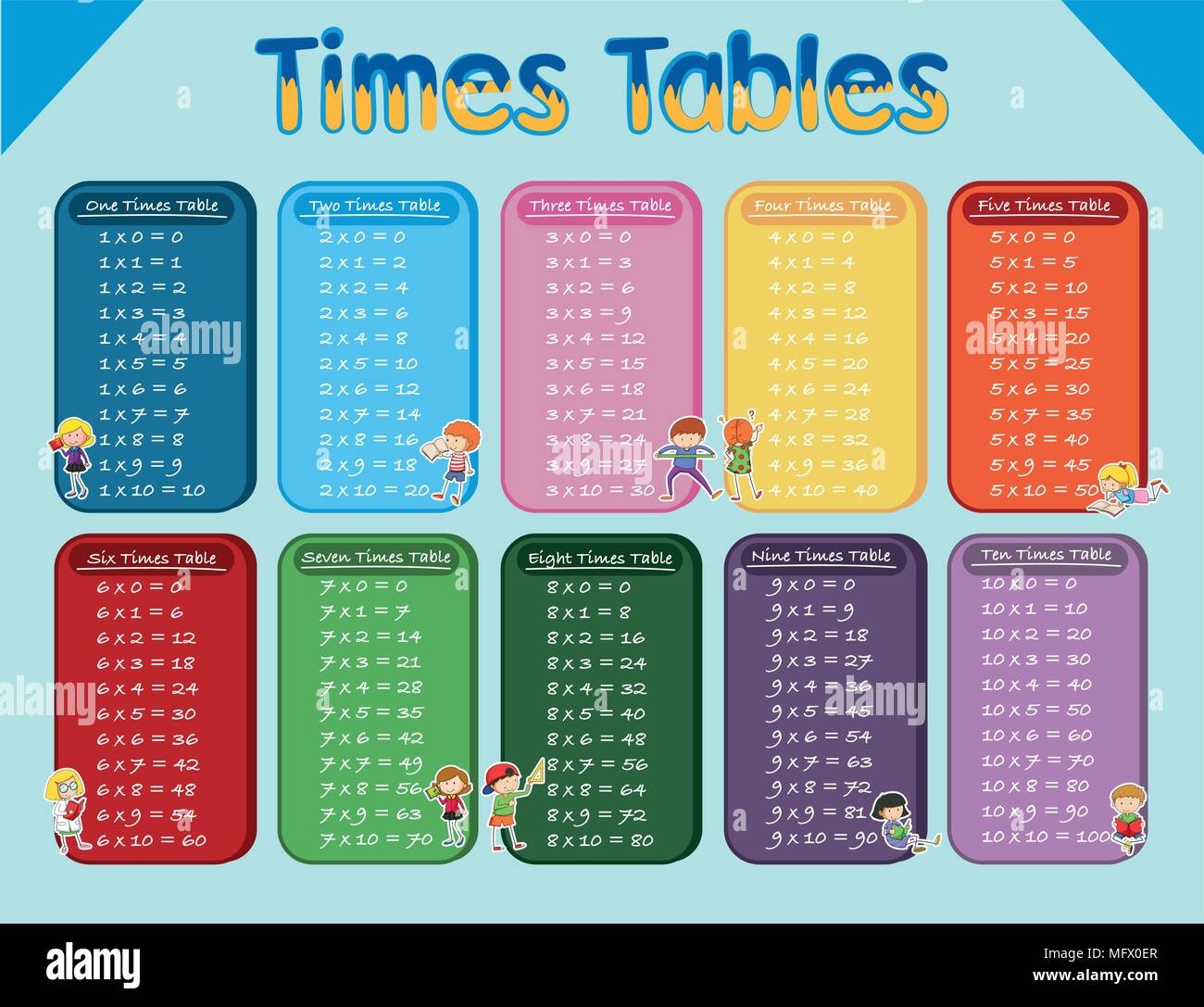 time table for maths time table for maths